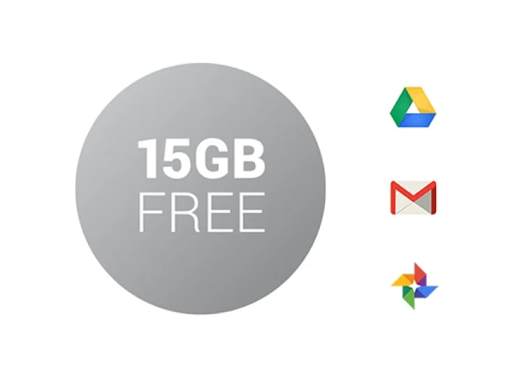 Gdrive_Free storage 