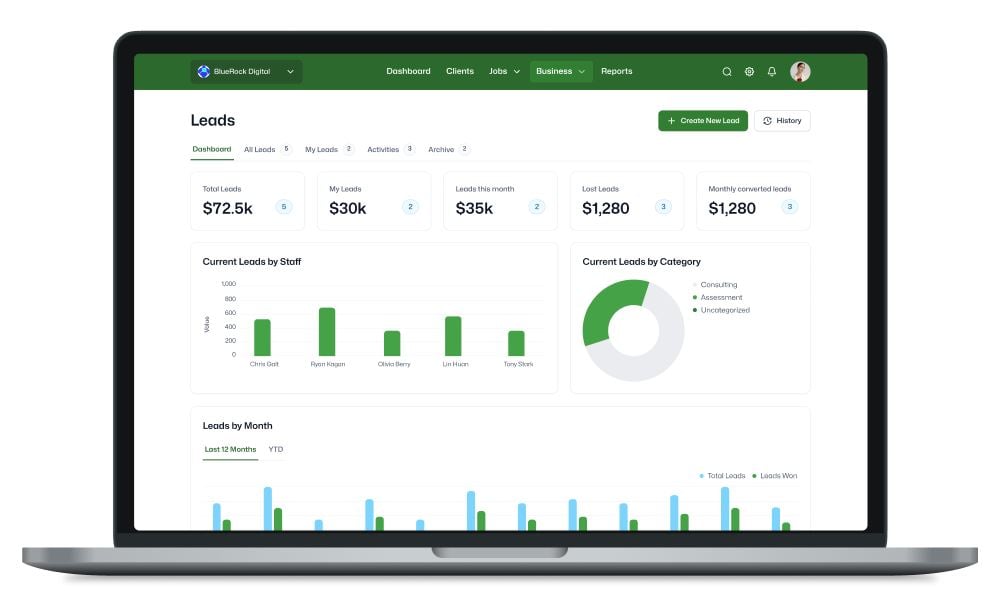Lead manager dashboard