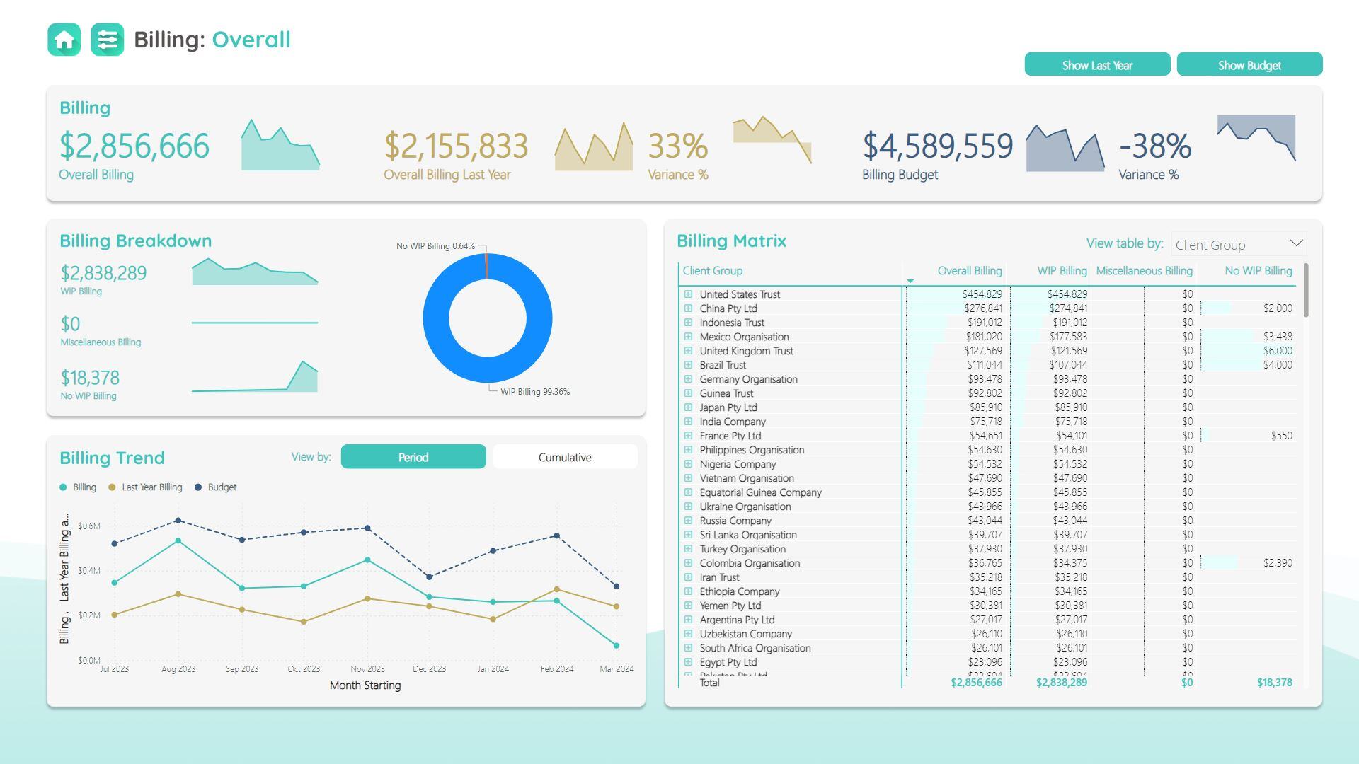 Overall-Billing (1)