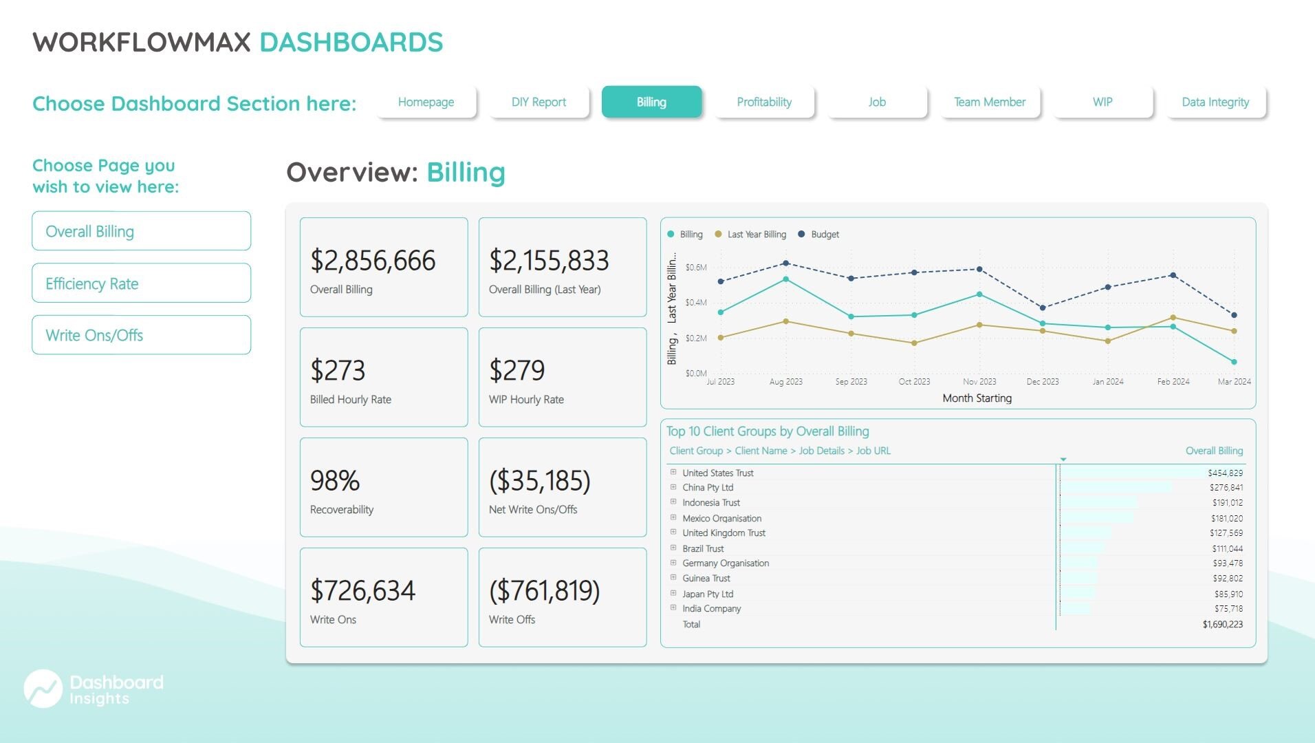 Overview-Billing