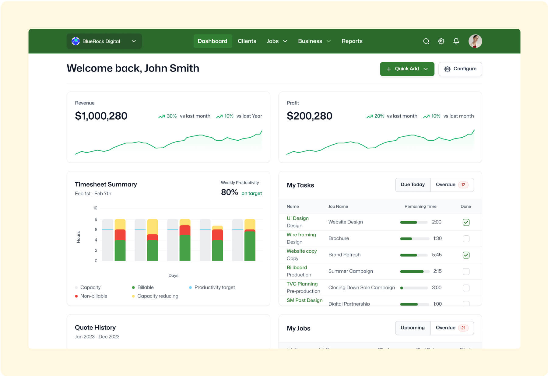 Reporting and dashboards