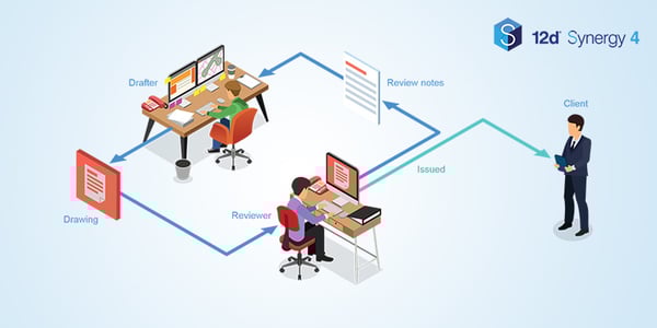 Workflow-Engine-Blog-Image-12d-Synergy-4-2