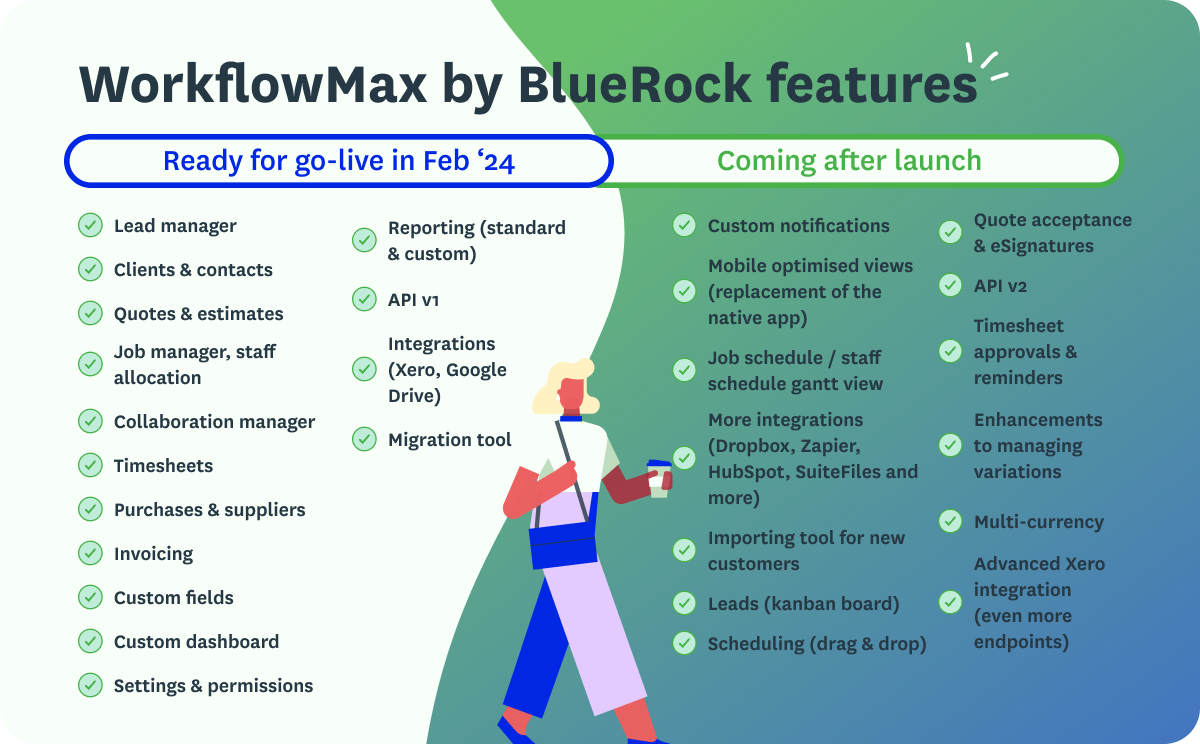 WorkflowMax by BlueRock features (1)-1