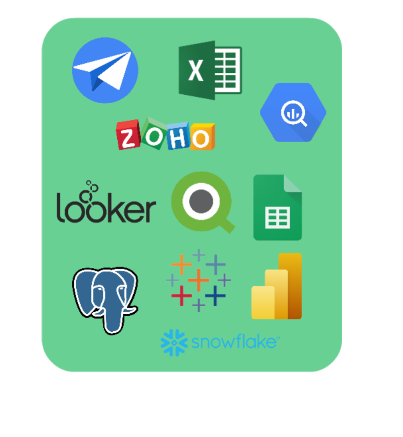 app logos that work with synchub