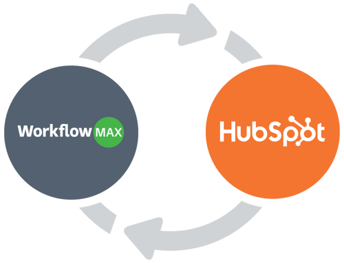 workflowmax-hubspot-integration